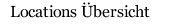Locations Übersicht